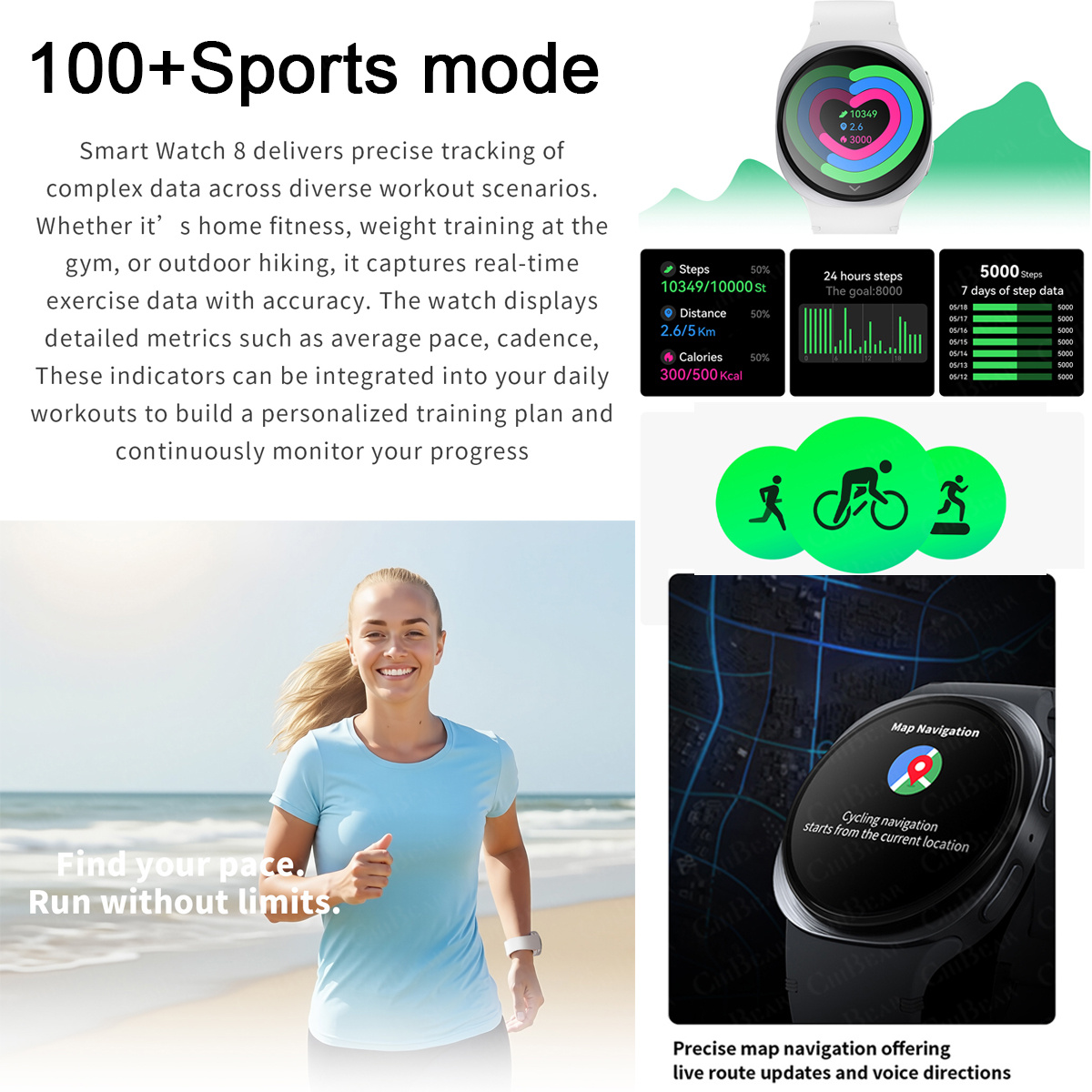 2026 New Watches 8 Mini GPS Tr - Smartwatch Sports Watches For Women ulasan dan harga