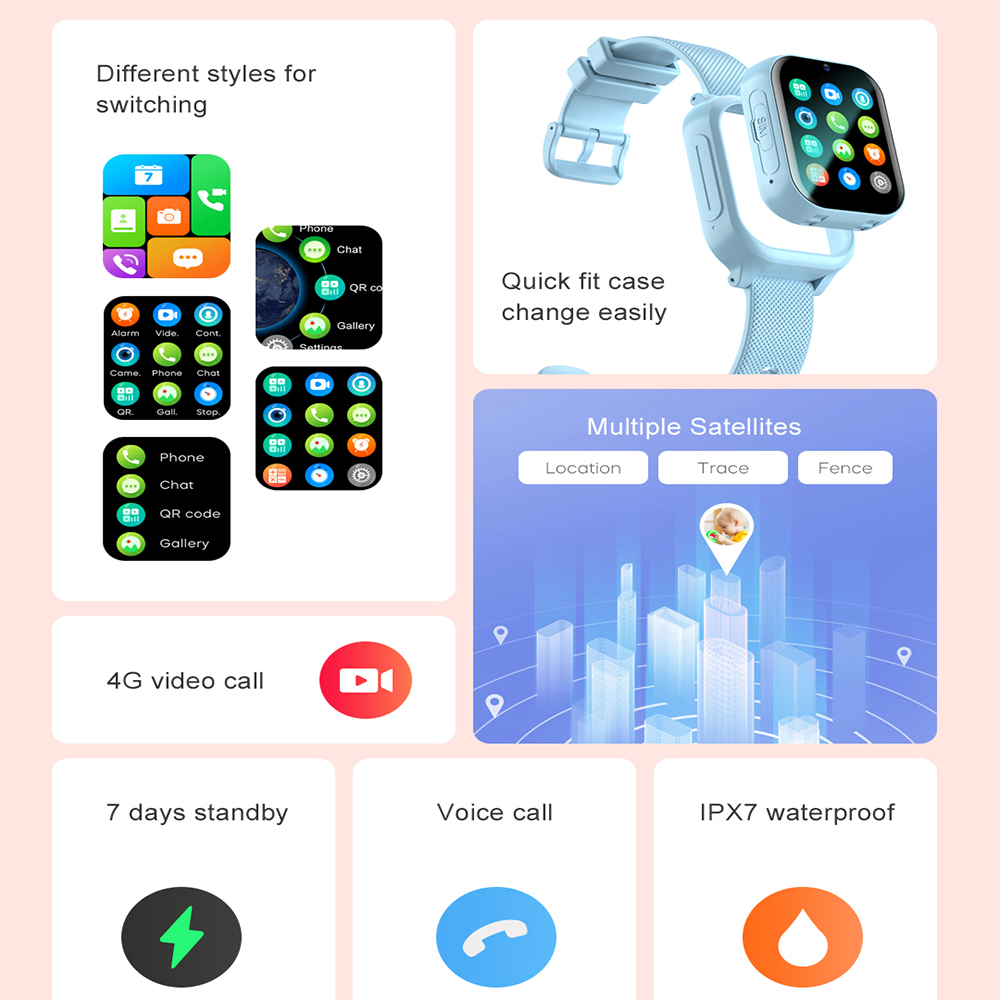 Smart Watch Kids 4G GPS WIFI V - Smartwatch Watches For Kid Girl ulasan dan harga